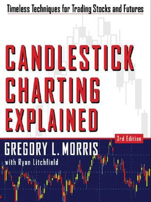 cover image of Candlestick Charting Explained